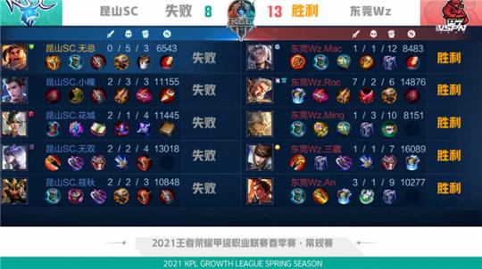 大坂直美 大坂直美